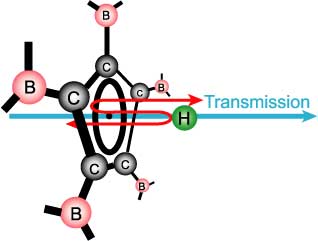 hydrogen_transmission2